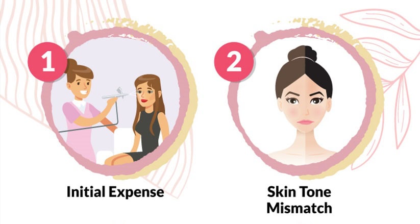 Airbrush makeup cons expense and skin tone